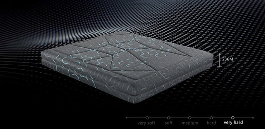 CoCo Firm Mattress