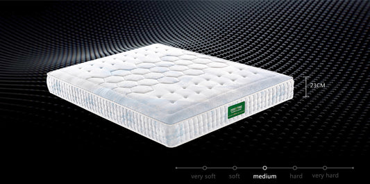 EcoJoy Organic Mattress